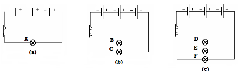 Solved Assume that all the light bulbs and batteries are | Chegg.com
